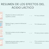 El ácido láctico para que sirve: exfolia, hidrata, estimula colágeno y calma la piel, logrando un cutis liso, terso y saludable.