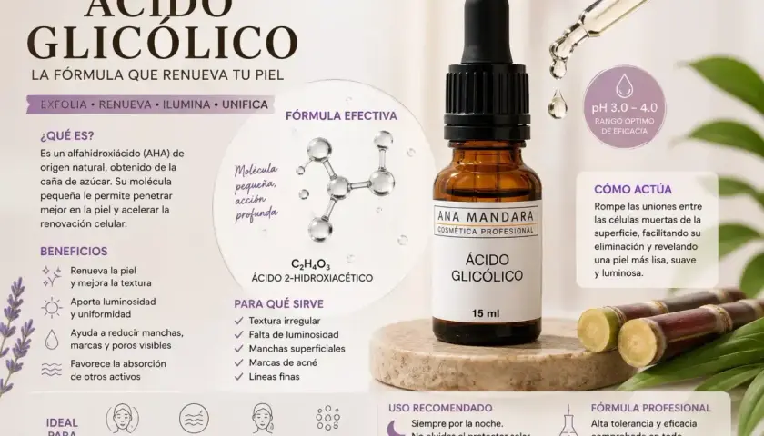 El ácido glicólico sirve para renovar, iluminar y unificar la piel, combatiendo textura irregular, manchas y líneas finas.