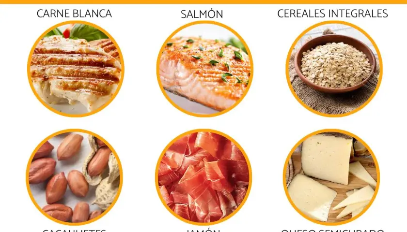 Alimentos con vitamina B3: carne blanca, salmón, cereales integrales, cacahuetes, jamón y queso semicurado. Descubre para qué sirve la vitamina B3.