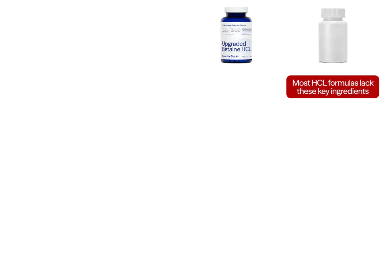 Bote de betaina HCL, un suplemento digestivo avanzado. ¿Betaina que es? Es un componente clave para una buena digestión.