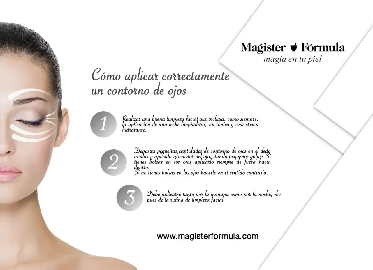 Gu&iacute;a visual sobre c&oacute;mo aplicar el contorno de ojos: limpieza, aplicaci&oacute;n con el dedo anular y uso ma&ntilde;ana y noche.